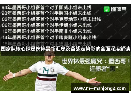 国家队核心球员伤停最新汇总及备战走势影响全面深度解读 国家队核心球员伤停最新汇总及备战走势影响全面深度解读