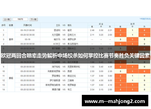 欧冠两回合赔率走势解析中场绞杀如何掌控比赛节奏胜负关键因素 欧冠两回合赔率走势解析中场绞杀如何掌控比赛节奏胜负关键因素