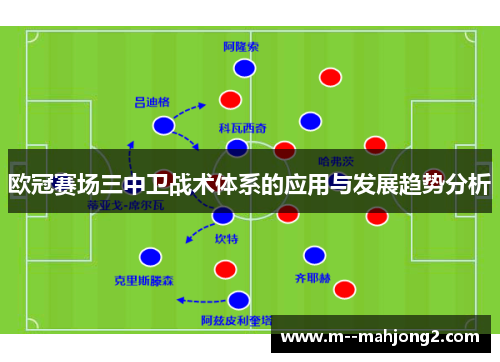 欧冠赛场三中卫战术体系的应用与发展趋势分析